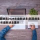 新冠病毒2024年最新消息/新冠病毒2024年最新消息重庆