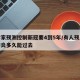 科学家预测控制新冠要4到5年/有人预测新冠肺炎多久能过去