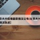 【北京大兴疫情最新情况公布/北京大兴疫情最新情况轨迹】