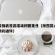 陕西疫情表现高度场所聚集性（陕西禁止聚集性活动的通知）