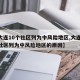 【大连10个社区列为中风险地区,大连10个社区列为中风险地区的原因】
