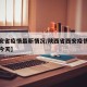【西安省疫情最新情况/陕西省西安疫情最新消息今天】